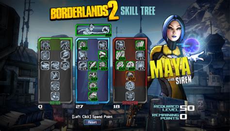 borderlands 2 skill tree calculator.